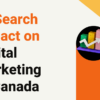 AI Search Impact on Digital Marketing in Canada