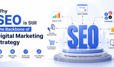 Why SEO is Still the Backbone of Digital Marketing Strategy